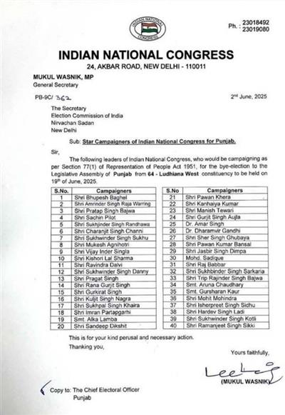 लुधियाना पश्चिम उप चुनाव के लिए कांग्रेस ने जारी की स्टार प्रचारकों की List