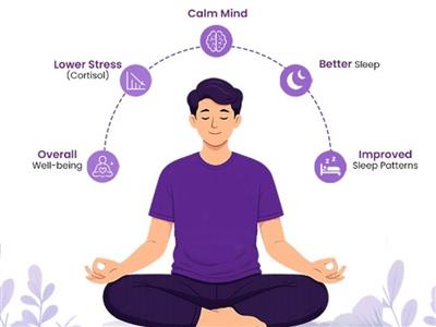 नर्वस सिस्टम को बिगाड़ता है तनाव, जानें समस्याओं को दूर करने में कैसे मदद करता है योगासन