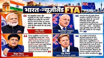 विजयादशमी पर भारत-न्यूज़ीलैंड FTA की नई शुरुआत, भारतीय उत्पादों को मिलेगा 100% शुल्क-मुक्त बाजार